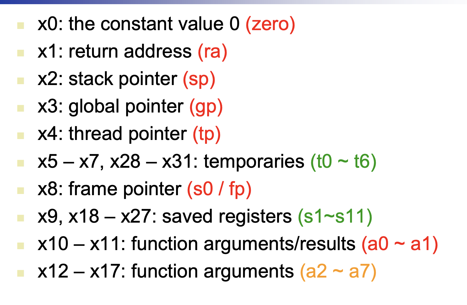 register conventions